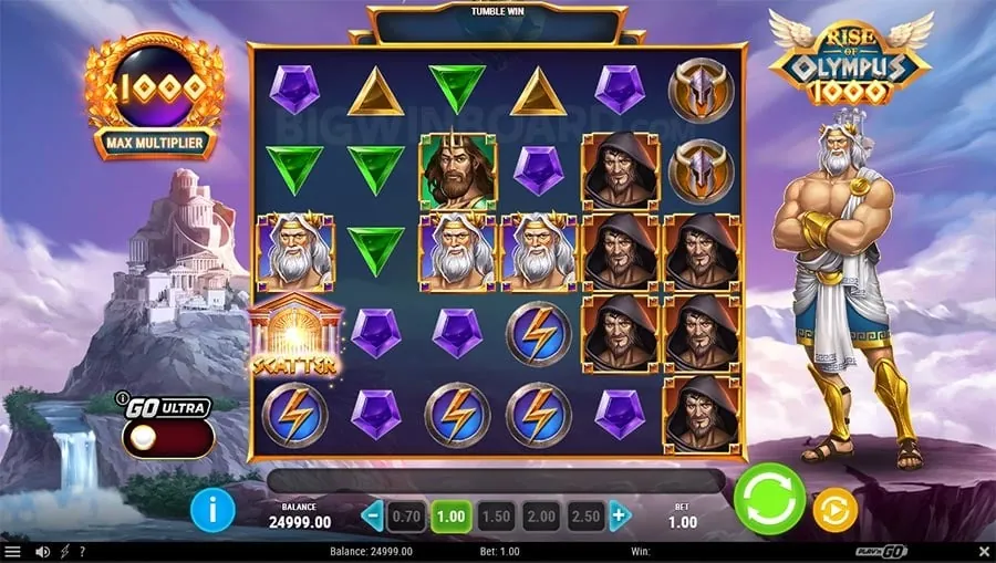 Compliance and security in online gaming